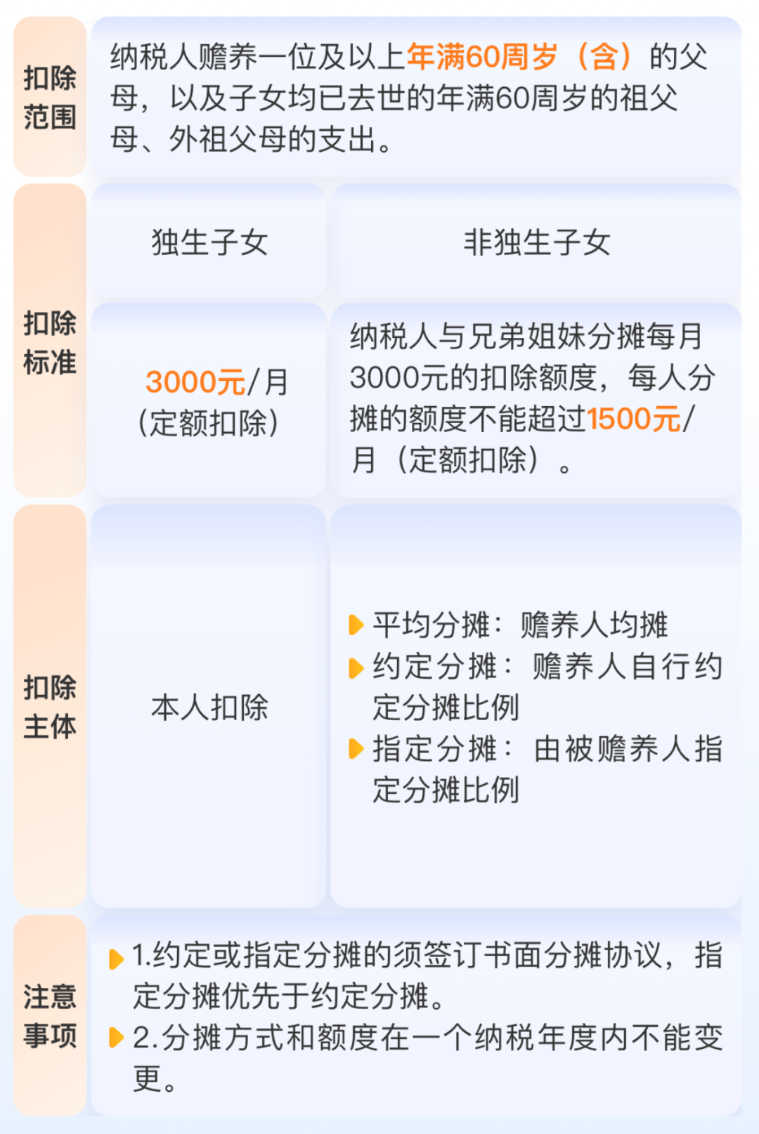 85556b4a80209b041d45f6fca5f09d09.png