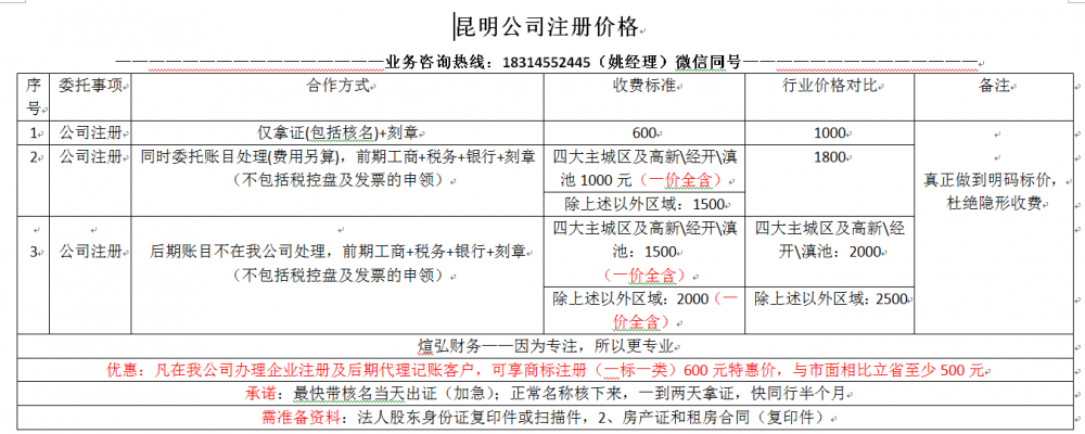 昆明办个营业执照需要收费标准