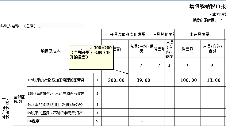 昆明代理记账找游侠财税