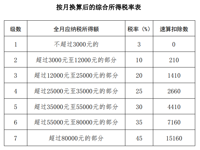 7ac2fcb5f5602970114cce8a9a4b4b30.png